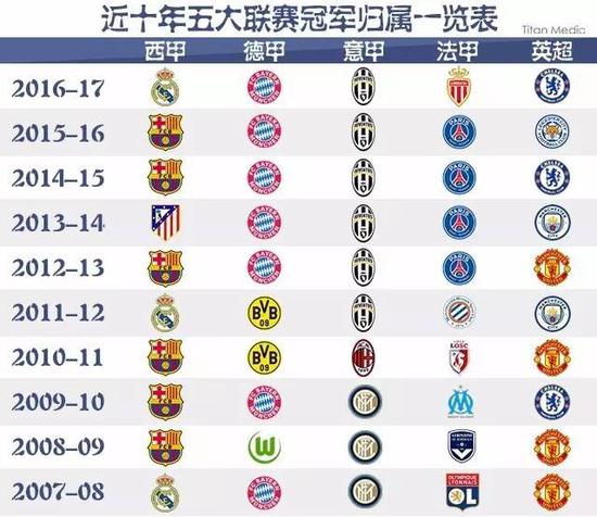中国年轻选